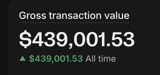 Gross transaction value of $439,001.53